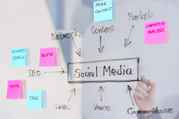 The Power of Professional Social Media Management for Business
