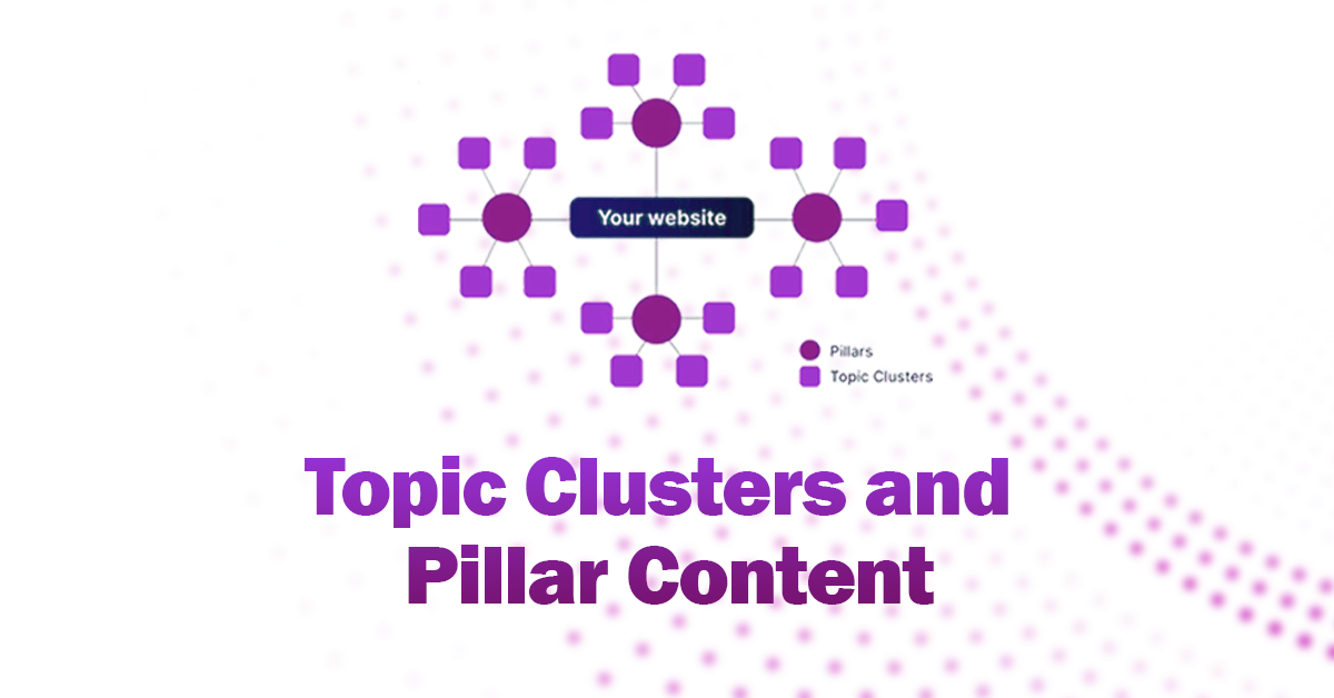 Topic Clusters