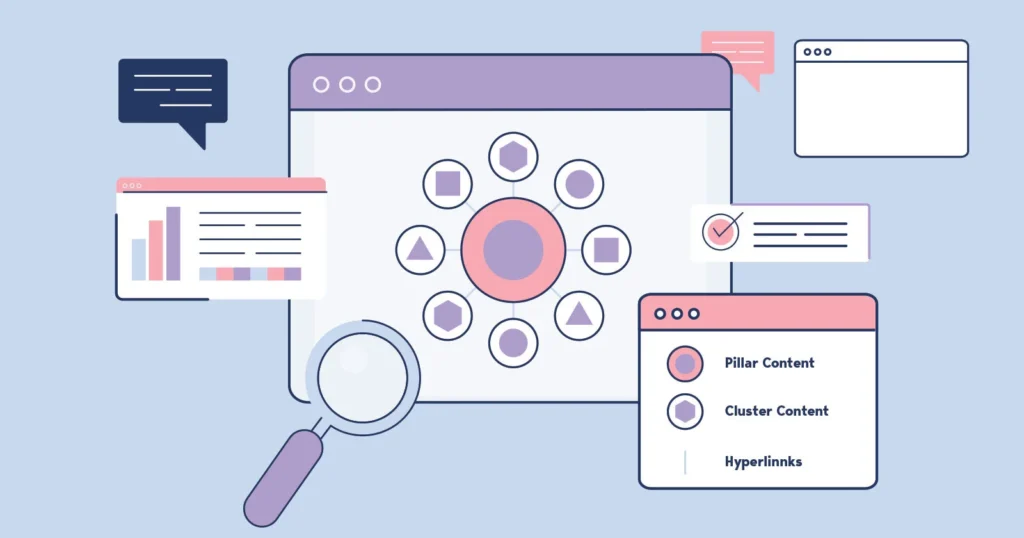 Topic Clusters